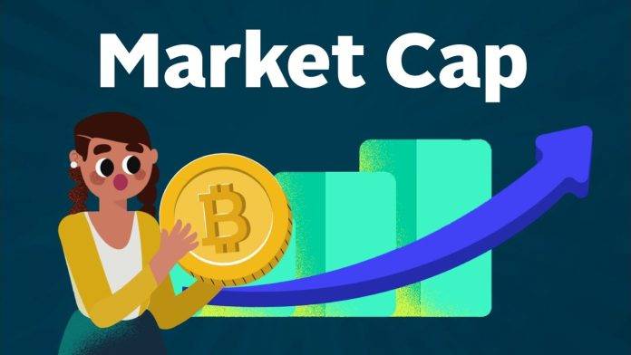What is Market Cap Cryptocurrency?